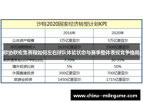 欧协联密集赛程如何左右球队体能状态与赛季整体表现竞争格局