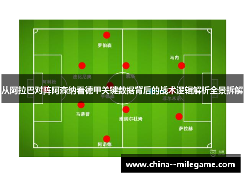 从阿拉巴对阵阿森纳看德甲关键数据背后的战术逻辑解析全景拆解 从阿拉巴对阵阿森纳看德甲关键数据背后的战术逻辑解析全景拆解