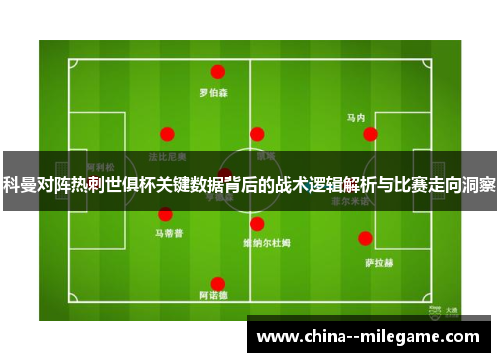 科曼对阵热刺世俱杯关键数据背后的战术逻辑解析与比赛走向洞察