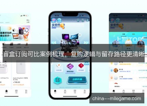盲盒订阅可比案例梳理,复购逻辑与留存路径更清晰 盲盒订阅可比案例梳理,复购逻辑与留存路径更清晰